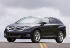 Toyota Venza: �������� �������