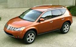 Nissan Murano будет поставляться в Россию