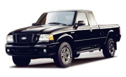 Американский Ford Ranger будут продавать в России