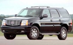 Cadillac Escalade: в Европе от €64 950