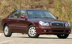 ТагАЗ предлагает бесплатные опции на Sonata