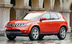 Nissan Murano в России