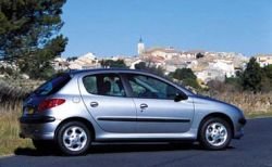 Peugeot против автомобилей Iran Khodro в России