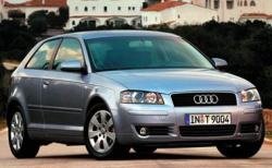 Россия скоро снизит пошлины на иномарки