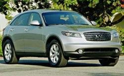 Infiniti - скоро в России официально