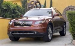 Infiniti всё-таки не определилась с Европой и РФ