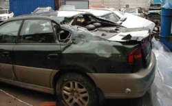 Рейтинг жалоб клиентов на страховые компании