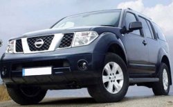 Единая программа ТО на автомобили Nissan