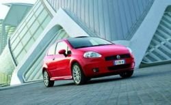 Объявлены цены на Fiat в России