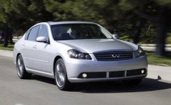 Специальное предложение по программе Infiniti Finance