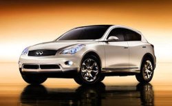 Новый Infiniti FX притворился концептом
