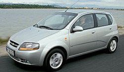 Какой выбрать Chevrolet Aveo