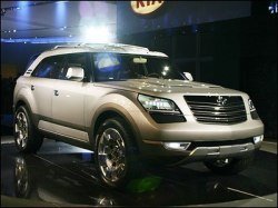 Kia Mesa - доступны официальные фото большого внедорожника 