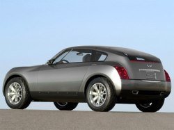 Новый Infiniti FX появится в следующем году