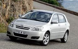 Какую выбрать Toyota Corolla