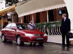 «СоКИА Финанс» - новая программа автокредитования от компании SOKIA
