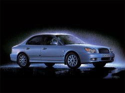 Подарки для покупателей Hyundai Sonata 2.0 и 2.7 V6