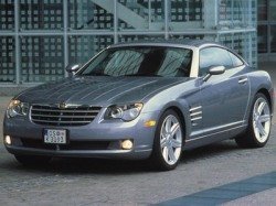 Chrysler Crossfire снят с производства