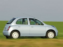 Micra в подарок любимой!