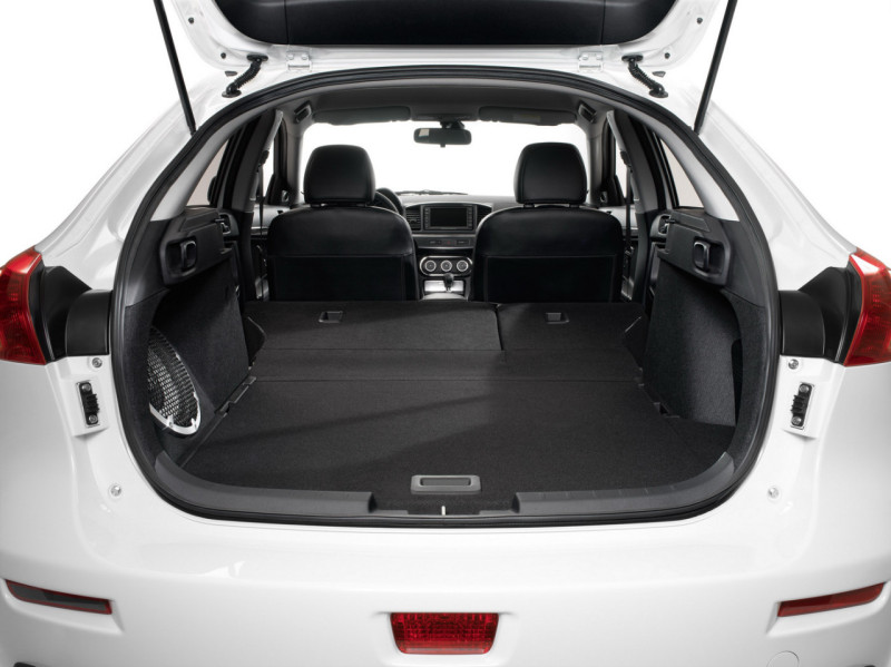 Mitsubishi Lancer Sportback Raillart