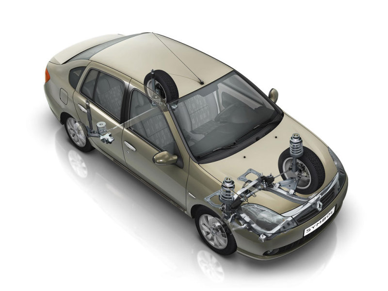 Renault Symbol 2009 New