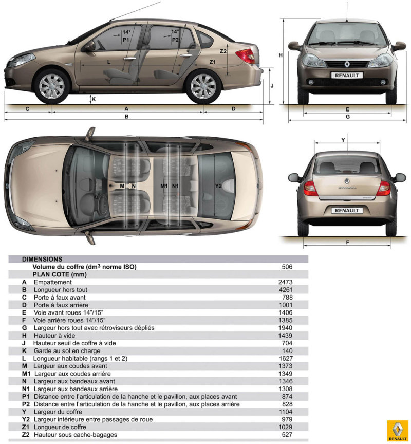 Renault Symbol 2009 New