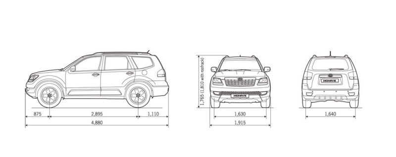 Габаритные размеры Kia Mohave