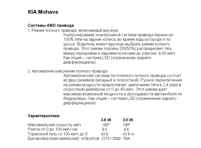 Технические характеристики Kia Mohave