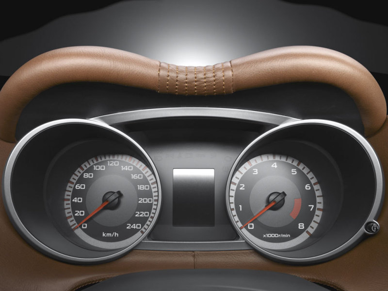 RPM Mitsubishi Outlander XL