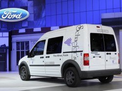 Ford Transit Connect с электромотором будет продаваться в Европе