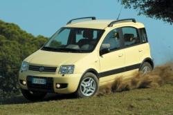 Мега Моторс: Бесплатный бензин для FIAT Panda