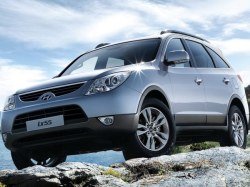 Hyundai ix55 — в России от 1 472 900 рублей