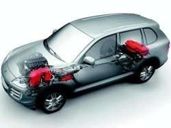 Серийный Porsche Cayenne Hybrid скоро появится в продаже