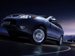 Hyundai ix55 — пятьдесят пять иксов