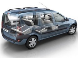 ВАЗ скоро приступит к испытаниям Renault Logan MСV