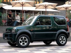Suzuki продлевает кредитную программу Suzuki Finance