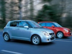 Suzuki предлагает в РФ новые условия кредитования автомобилей