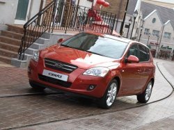 Компания KIA снижает в РФ процентные ставки по автокредитам