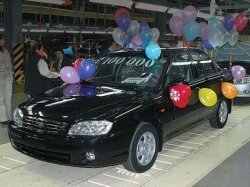 ИЖ и KIA окончательно договорились о дальнейшем сотрудничестве
