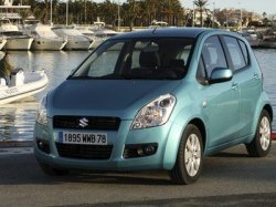 Компания Suzuki Finance снижает ставки по автокредитам