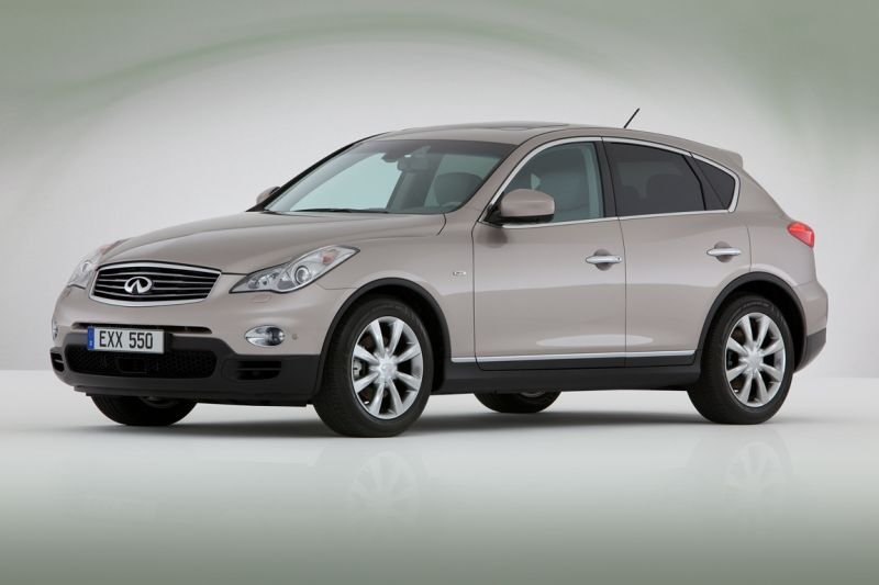 Infiniti EX 2010 модельного года