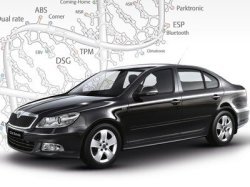 Автоцентр «Л-Моторс» продлевает акцию «Skoda в кредит от 0%» 