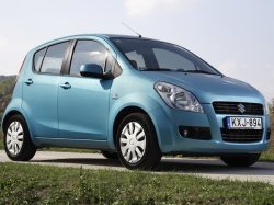 Новые комплектации Suzuki Splash появились в РФ