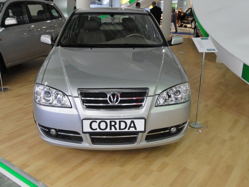 Vortex Corda
