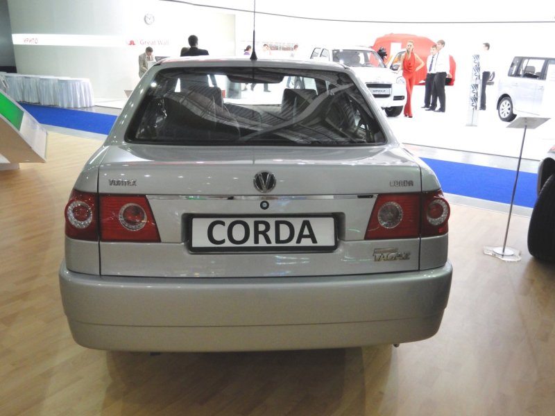 Vortex Corda