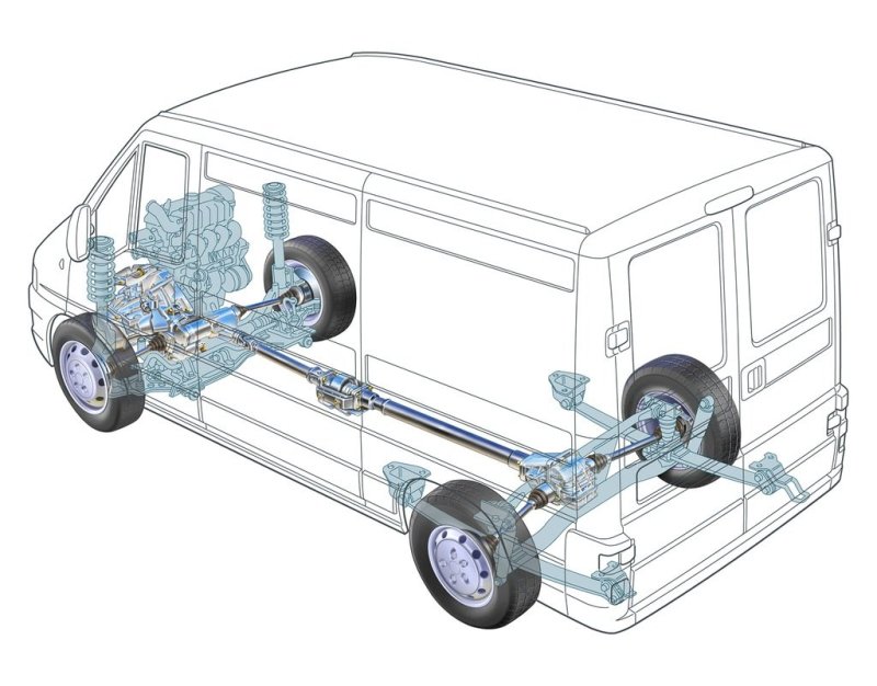 Fiat Ducato 4х4