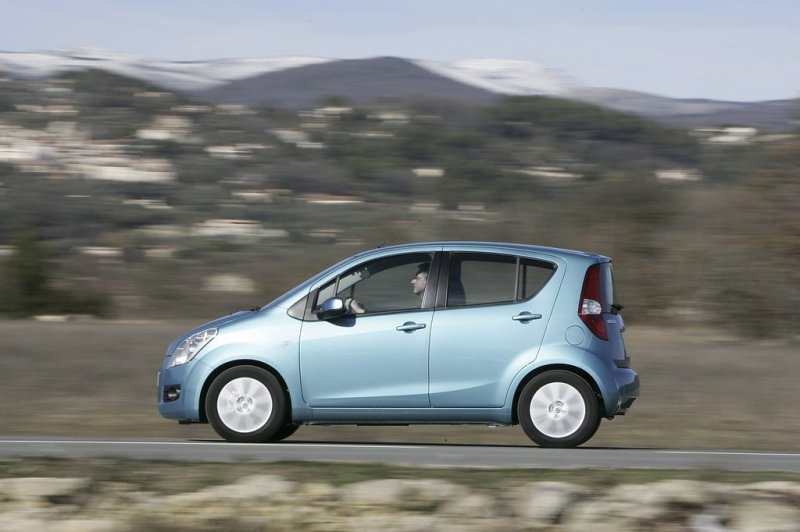 Suzuki Splash