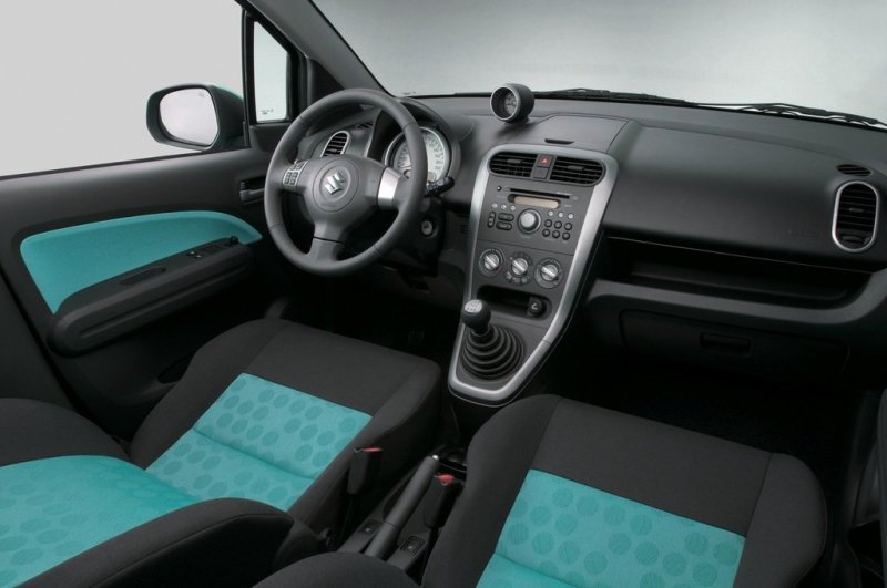 Suzuki Splash