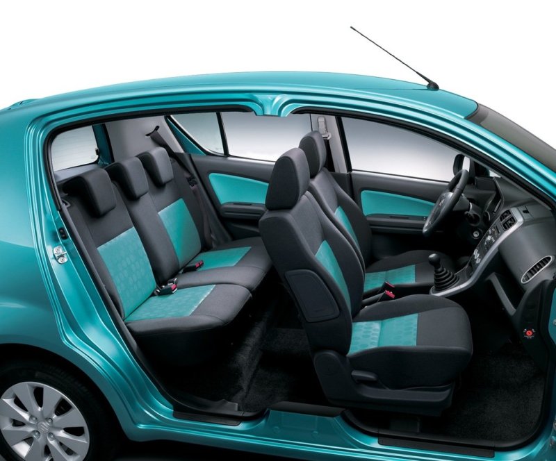 Suzuki Splash