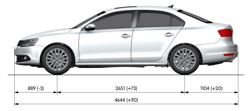 Габариты VW Jetta 2011